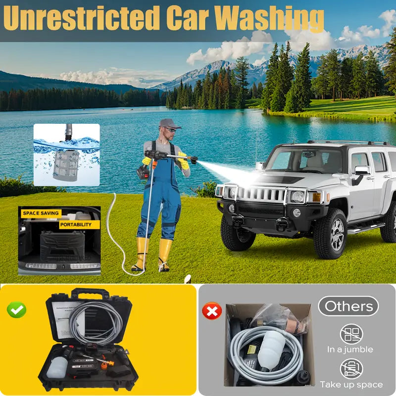 Oz Bargains™ High Pressure Washer Gun, Electric Water Spray With 2 Rechargeable Batteries